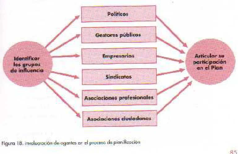 Cuadro 4.   