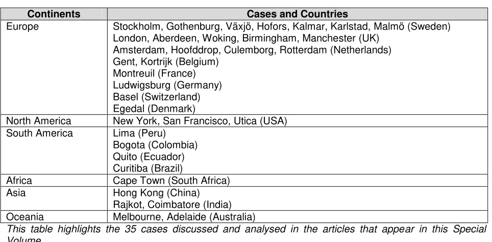 Table 1: Cases from the Articles in this Special Volume  