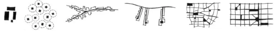 Figure 2 To generate the developing system, we inquired in the first step the behaviour of connecting systems around the controlling parameters that come to different structural attributes
