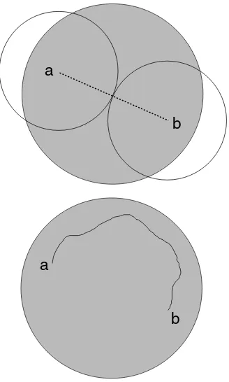 Figure 2.between two pointiteration of the(a) Locating highest potential difference within the urbanized area (light grey—non-urbanized is white) a and b on the lattice using the FindMax algorithm