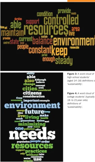 Figure 3: A word cloud of