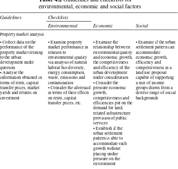 Table 4.2 Guidelines and checklists for environmental, economic and social factors 