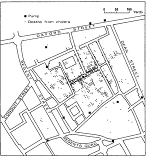 Figure 2.2 Deaths from cholera in the Soho district of London, September 1854. Dr John Snow’scelebrated map, which established the connection between the cholera outbreak and a single pollutedwater pump in Broad Street