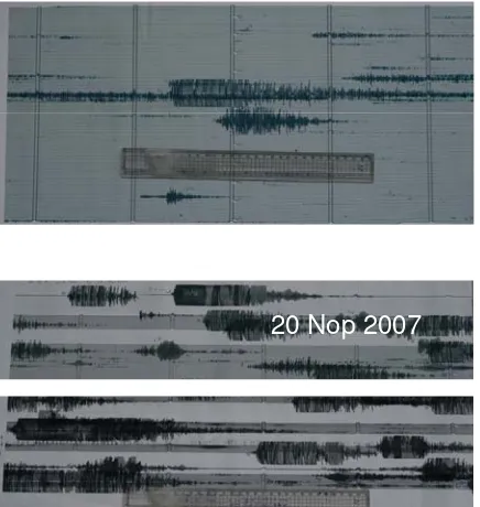 Gambar 6. Conto rekaman seismograf pada saat letusan kurang dari  50  kali (atas) dan pada saat letusan kembali normal ( bawah) 