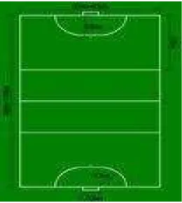 Gambar 2. Lapangan Bola Tangan 