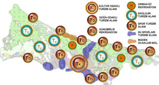 Figure 4 Function Centers of Istanbul (Istanbul Municipality, 2009) [32] 