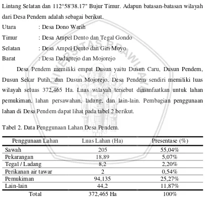 Tabel 2. Data Penggunaan Lahan Desa Pendem. 