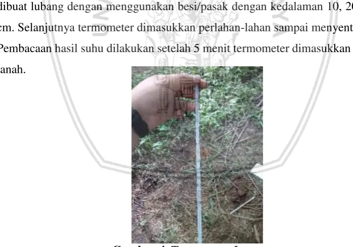 Gambar 4. Termometer Lapangan 