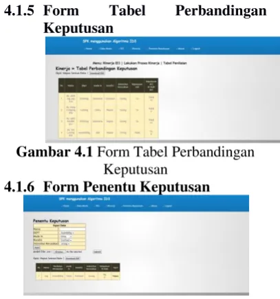 Gambar 4.7  Form Penenntu Keputusan 