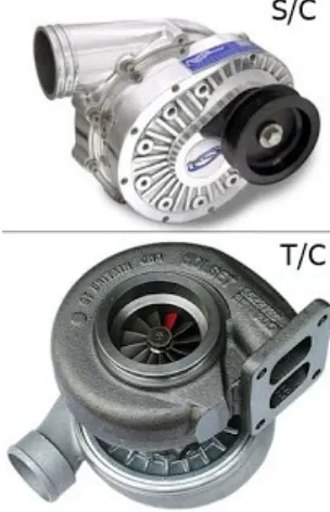 Gambar 5. Komponen Supercharger (atas) dan Turbocharger (bawah)