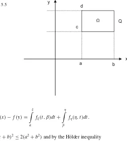 Fig. 5.2 Geometrical