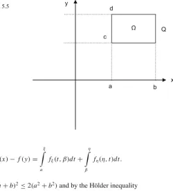 Fig. 5.2 Geometrical