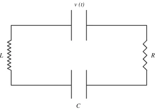 Fig. 2.5 LCR circuit
