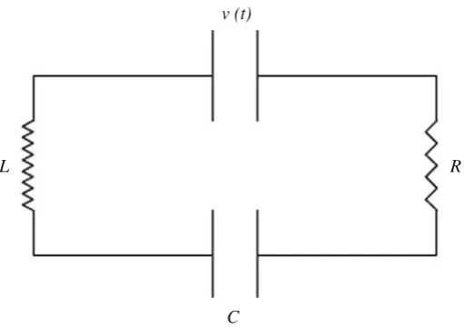Fig. 2.5 LCR circuit