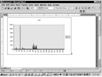 Figure 3.1Nonencrypted ASCII text showing an unequal histogram. Notice the peaks ofcertain values.
