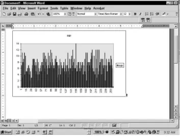 Figure 3.2Encrypted ASCII text showing a very flat histogram. Notice that all charactersappear about the same number of times; therefore there are no peaks.
