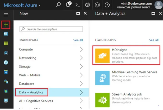 Figure 2-1. Create new HDInsight cluster on the Azure portal