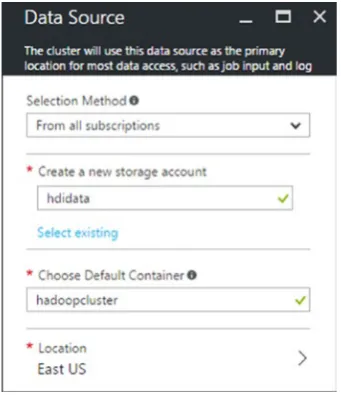 Figure 2-3. Cluster data source