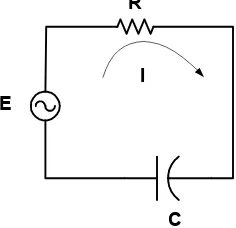 Gambar 8. Rangkaian RC dengan E adalah fungsi pulsa 