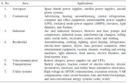Table 1.1Some applications of power electronics