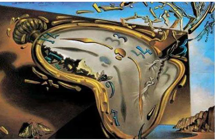 Gambar 2.6 Karya Salvador Dali, Clock Explotion 
