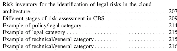 Fig. 3Risk inventory for the identiﬁcation of legal risks in the cloud