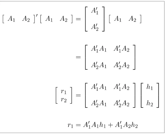 Figure 1-2. The math may be scary, but if approached in the right