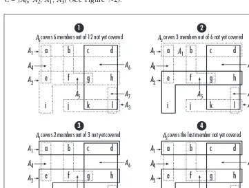 Figure 7-2. A set covering problem