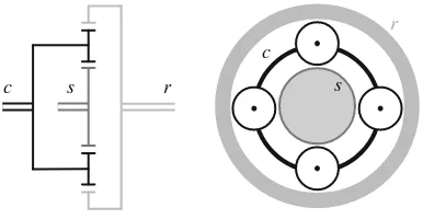Fig. 2.11 Schematic