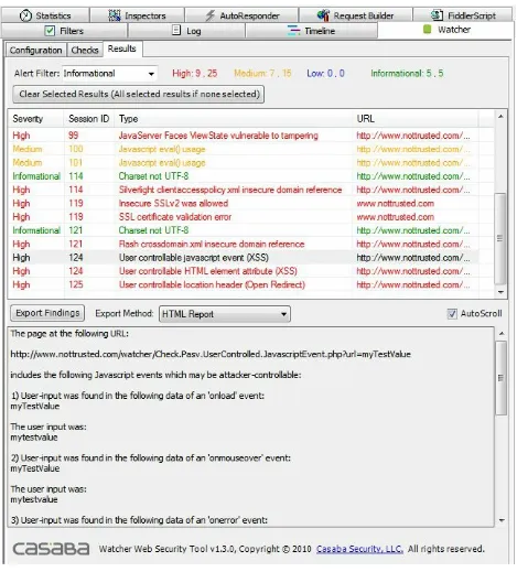 Figure 2-4. Security test results using Watcher in Fiddler2