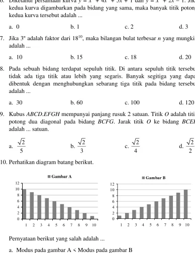 Gambar AGambar B
