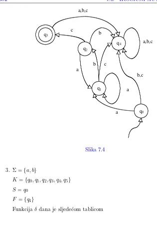 Table 7.3Ovaj se konaˇcni automat moˇze prikazati sljede´cim grafom