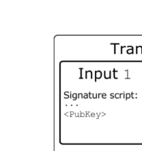 Figure 3.3The input of transaction 2 points to the output of transaction 1.