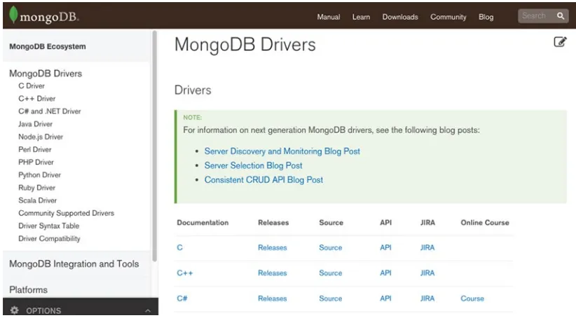 Figure 2-2. A short list of currently available language drivers for MongoDB