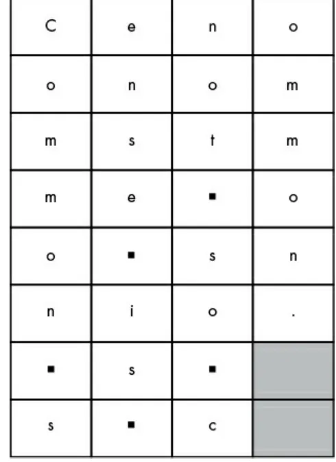 Figure 8-1: Decrypting the message by reversing the grid