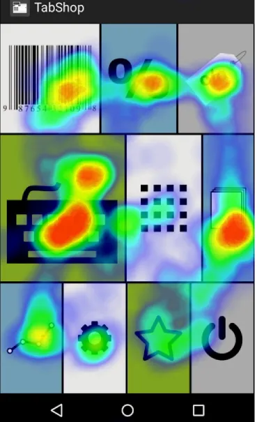 Figure 5-1. Heatmap visualization of aggregated user touches within a single app view.