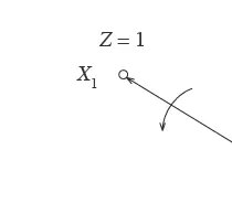 Fig. 3.12. The information diagram for Example 3.12.