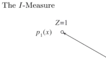 Fig. 3.16. The information diagram for Example 3.14.
