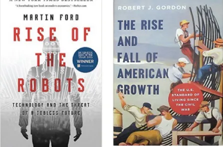 Figure 12-3. The Rise of the Robots and The Rise and Fall of American Growth both describe “headwinds” that may limit futurewages for workers