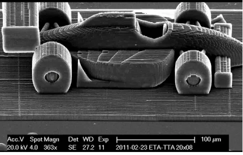 Figure 1-4. Microfabrication at 150 microns