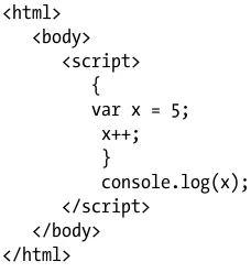 Figure 4-1. Block output