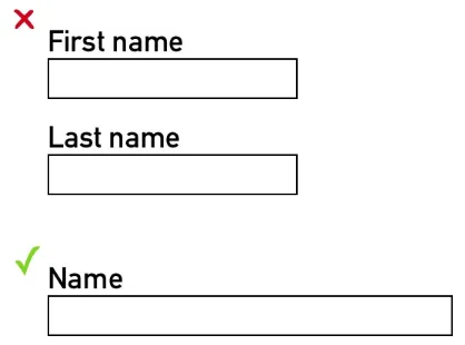 Figure 4-3.Figure 4-3. If possible, use name fields that are a single text input