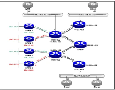 Figure 3 shows the IP addresses that have been preconfigured in the lab.
