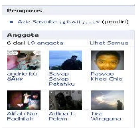 Gambar 3.2