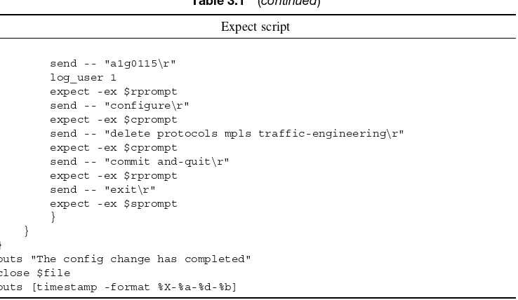 Table 3.2Perl script to delete MPLS trafﬁc engineering conﬁguration from a Juniper router