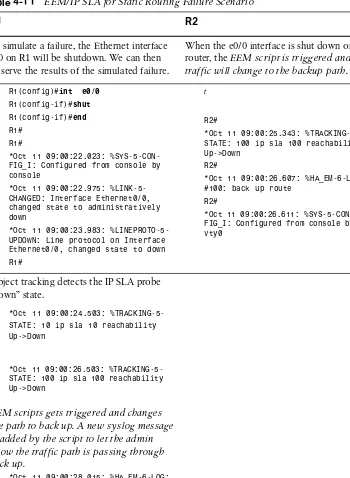 Table 4-11EEM/IP SLA for Static Routing Failure Scenario