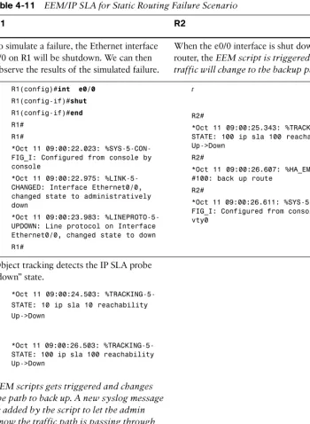 Table 4-11EEM/IP SLA for Static Routing Failure Scenario