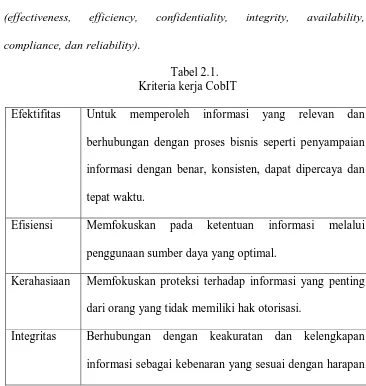 Tabel 2.1. Kriteria kerja CobIT   