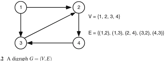 Fig. 1.2 A digraph G = (V,E)