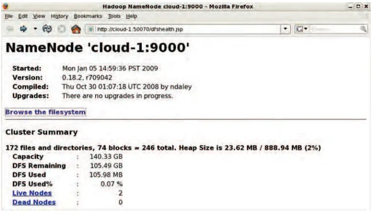Figure 2.4 A snapshot of the HDFS   web interface. From this interface you can browse through theHDFS filesystem, determine the storage available on each individual node, and monitor the overallhealth of your cluster.